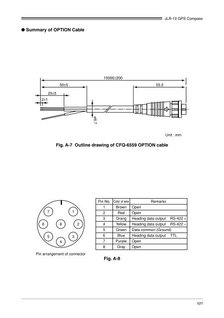 JLR-10 Instruction Manual.pdf - Echomaster Marine Ltd.