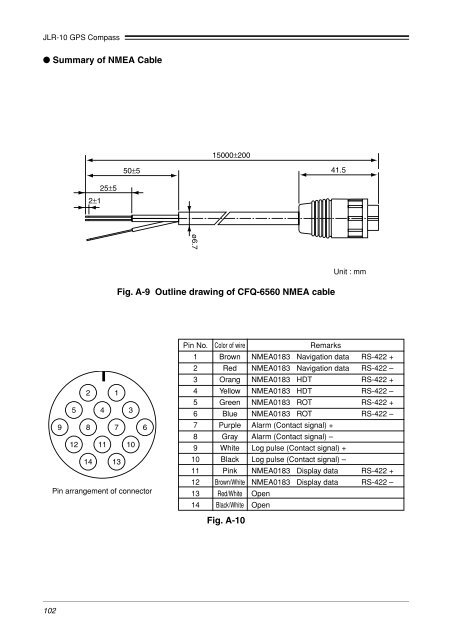 JLR-10 Instruction Manual.pdf - Echomaster Marine Ltd.