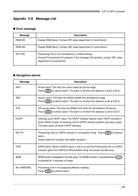 JLR-10 Instruction Manual.pdf - Echomaster Marine Ltd.