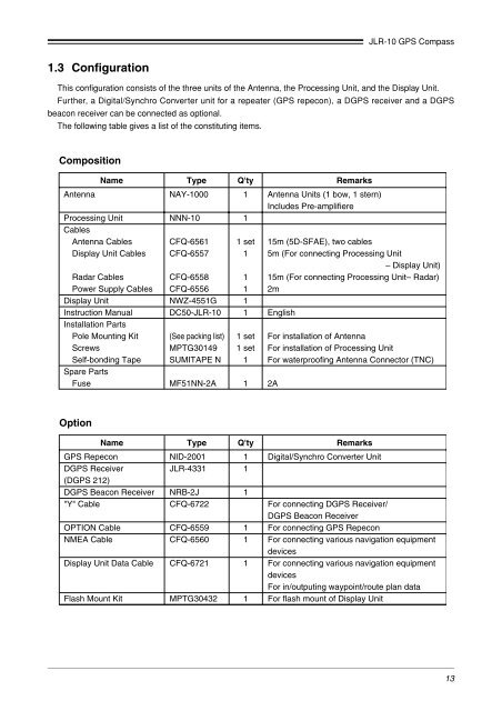 JLR-10 Instruction Manual.pdf - Echomaster Marine Ltd.