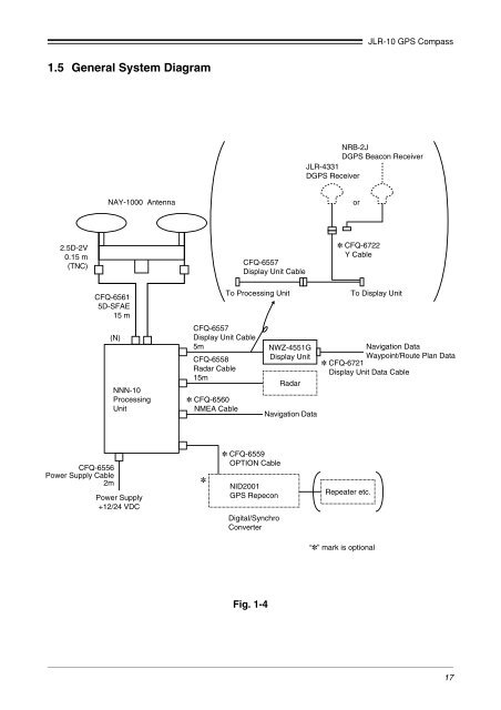 JLR-10 Instruction Manual.pdf - Echomaster Marine Ltd.