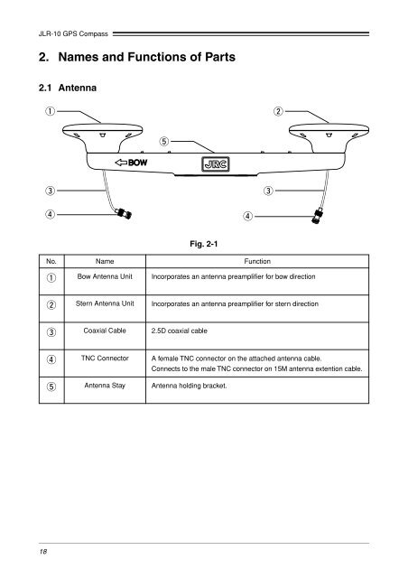 JLR-10 Instruction Manual.pdf - Echomaster Marine Ltd.