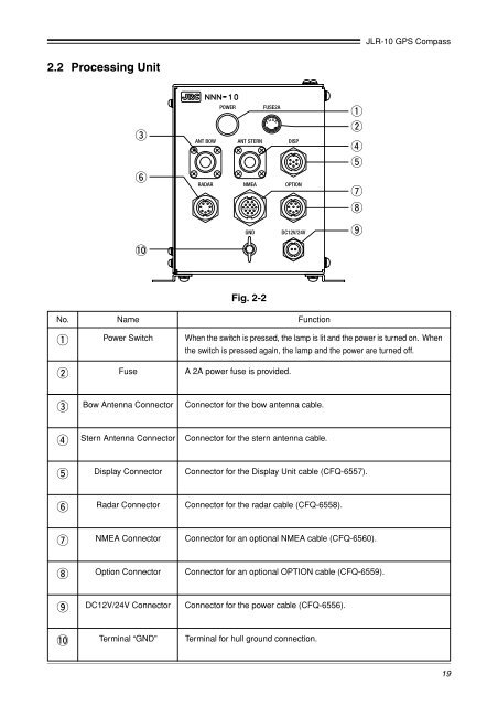 JLR-10 Instruction Manual.pdf - Echomaster Marine Ltd.