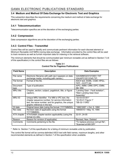 ELECTRONIC PUBLICATIONS STANDARD