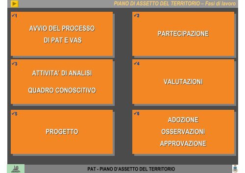 Caratteristiche e Procedure - Comune di Lendinara