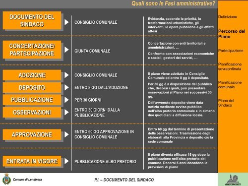 documento del sindaco - Comune di Lendinara