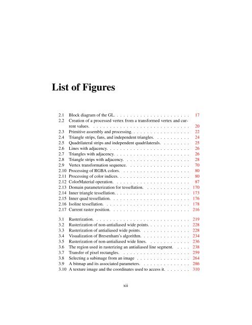 OpenGL 4.2 (Compatibility Profile) - April 27, 2012