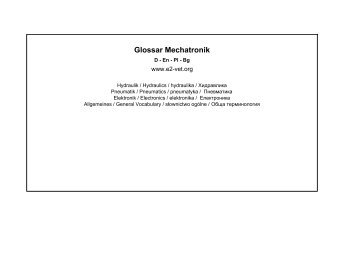 Glossar Mechatronik - Lexicool