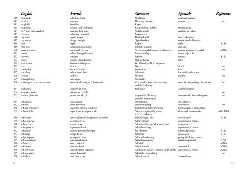 definitions of occupational therapy wfot glossary - Lexicool