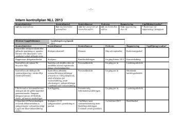 Plan fÃ¶r intern kontroll 2013