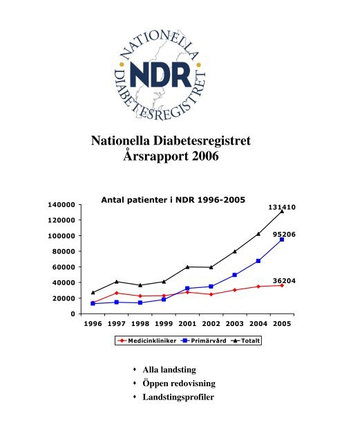 Nationella Diabetesregistret Ãrsrapport 2006 - Norrbottens lÃ¤ns ...