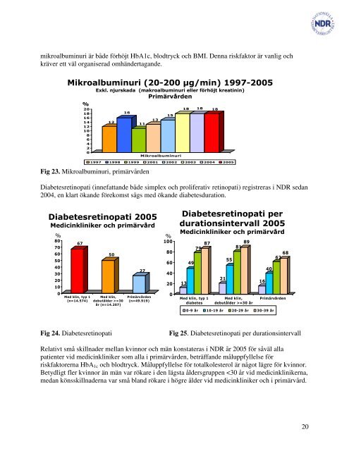 Nationella Diabetesregistret Ãrsrapport 2006 - Norrbottens lÃ¤ns ...