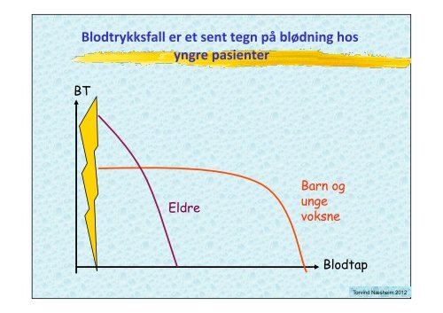 VÃ¦skebehandling medstud 2012