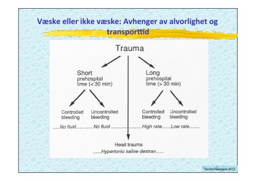 VÃ¦skebehandling medstud 2012