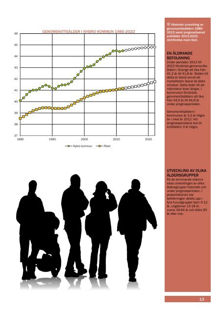 Befolkningsprognos 2013-2022 - Nybro kommun
