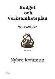 Budget och Verksamhetsplan Nybro kommun