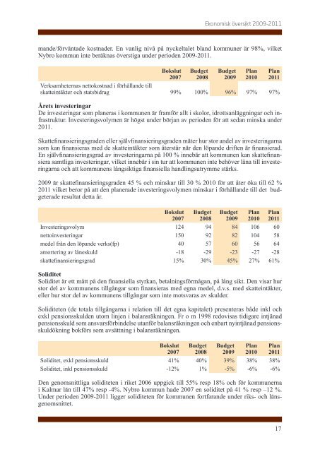 Budget och Verksamhetsplan 2009-2011(pdf,nytt ... - Nybro kommun