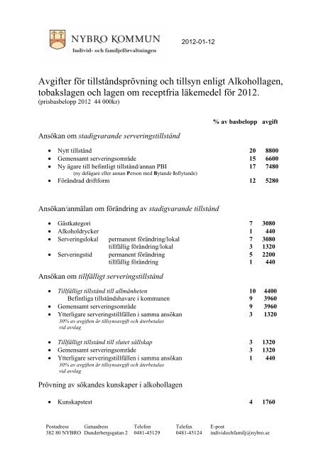 ansÃ¶knings- och tillsynsavgifter Nybro 2011 - Nybro kommun