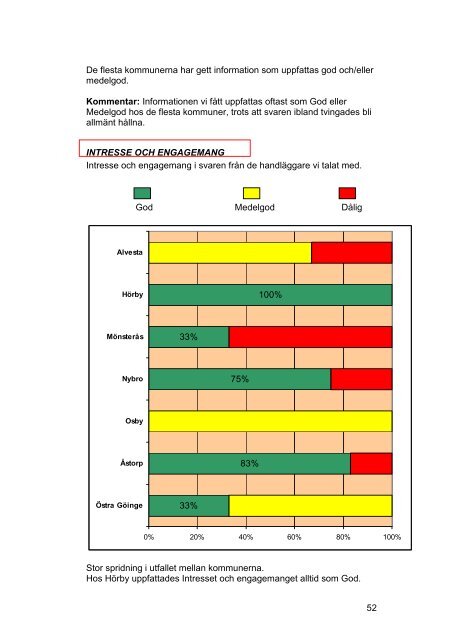 pdf, nytt fÃ¶nster - Nybro kommun