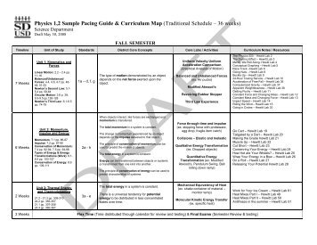 Physics 1,2 Sample Pacing Guide & Curriculum Map (Traditional ...