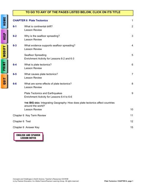 To Go To Any Of The Pages Listed Below Click On Its Title