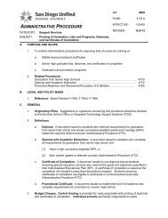 Administrative Procedure 5609 - San Diego City Schools