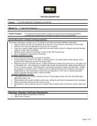 POSITION DESCRIPTION Page 1 of 2 Position ... - Sandia Golf Club