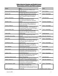 Hahn School of Nursing and Health Science Dissertations of DNSc ...