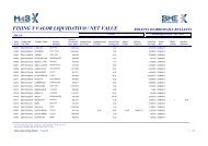 FIXING Y VALOR LIQUIDATIVO / NET VALUE - Bolsas y Mercados ...