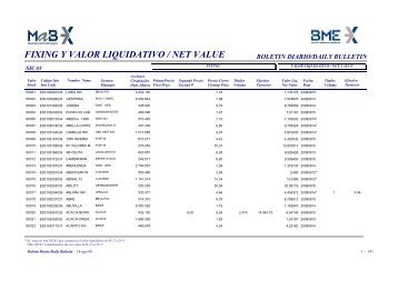 FIXING Y VALOR LIQUIDATIVO / NET VALUE - Bolsas y Mercados ...