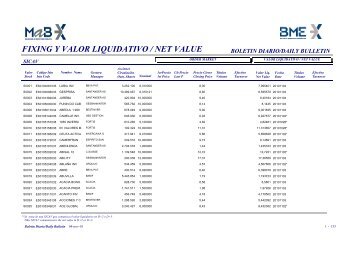 FIXING Y VALOR LIQUIDATIVO / NET VALUE - Bolsas y Mercados ...