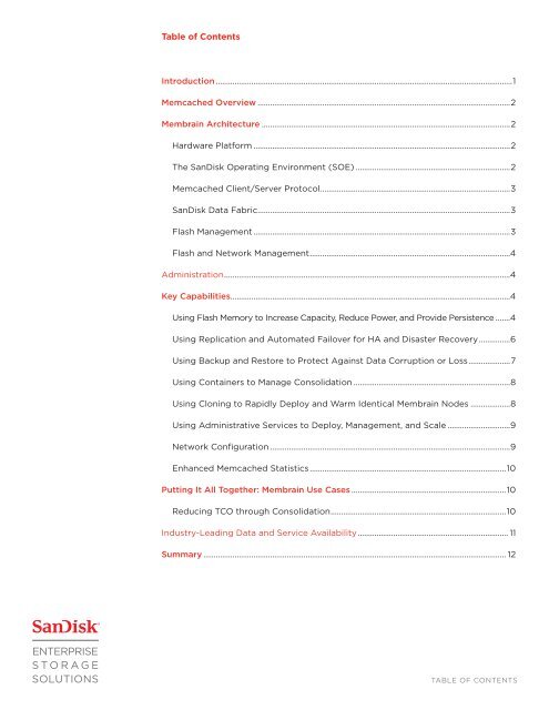 Membrain Software White Paper - SanDisk