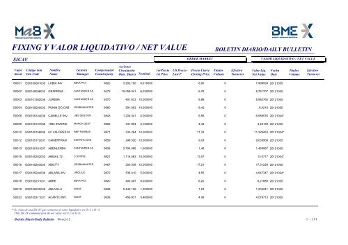 FIXING Y VALOR LIQUIDATIVO / NET VALUE - Bolsas y Mercados ...