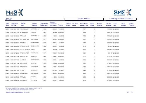 FIXING Y VALOR LIQUIDATIVO / NET VALUE - Bolsas y Mercados ...