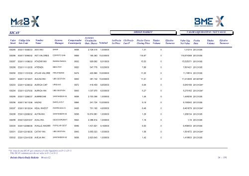 FIXING Y VALOR LIQUIDATIVO / NET VALUE - Bolsas y Mercados ...