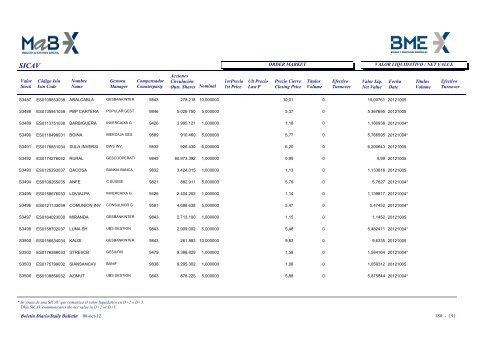 FIXING Y VALOR LIQUIDATIVO / NET VALUE - Bolsas y Mercados ...