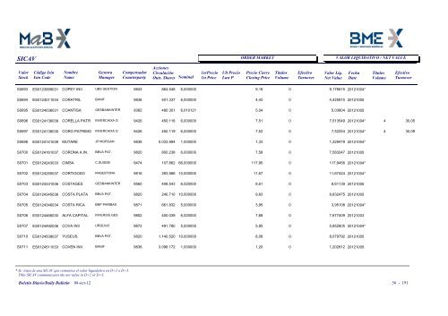 FIXING Y VALOR LIQUIDATIVO / NET VALUE - Bolsas y Mercados ...