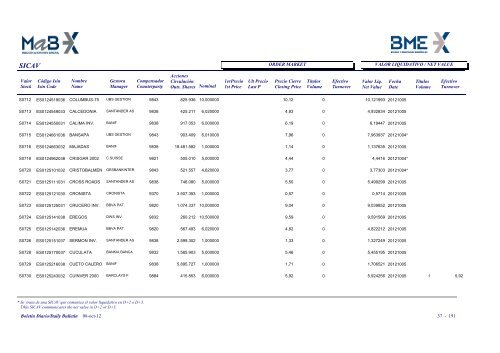 FIXING Y VALOR LIQUIDATIVO / NET VALUE - Bolsas y Mercados ...