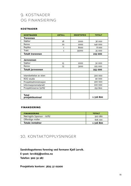 Nedlastbar (forkortet) prosjektbeskrivelse - Sandvikens Bataljon