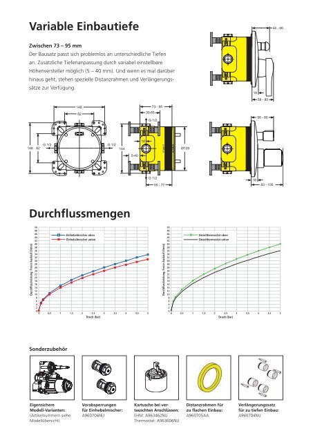 Die EASY-Box