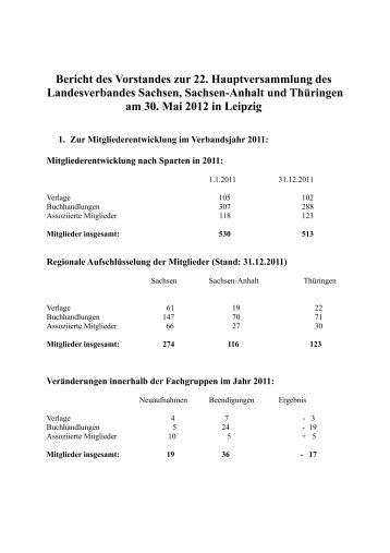 Mitgliederentwicklung im Verbandsjahr 2204: - Börsenverein des ...