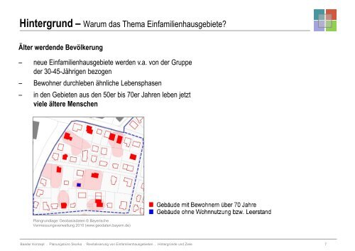 Revitalisierung von Einfamilienhausgebieten - Karlstadt