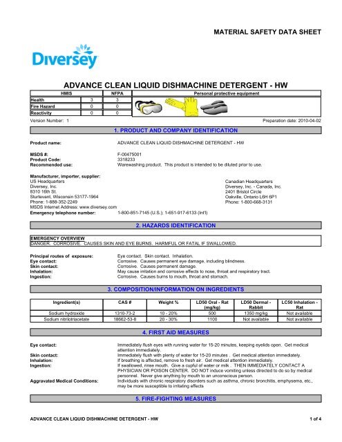 Advance Dish Clean - Sani-Sol