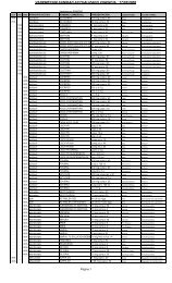 vademecum marzo 2008 para los medicos sin $a 250