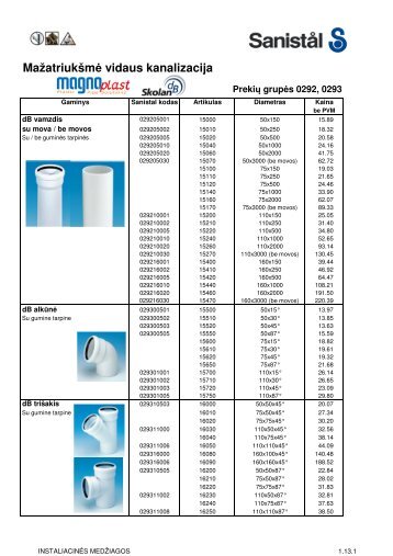 MaÅ¾atriukÅ¡mÄ vidaus kanalizacija 16.1 - 16.2 - Sanistal