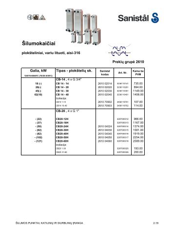 Å ilumokaiÄiai 2.23 - 2.26 - Sanistal