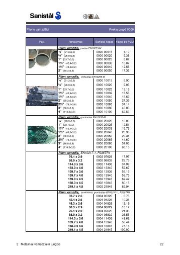Metalinai vamzdÅ¾iai ir jungtys - Sanistal