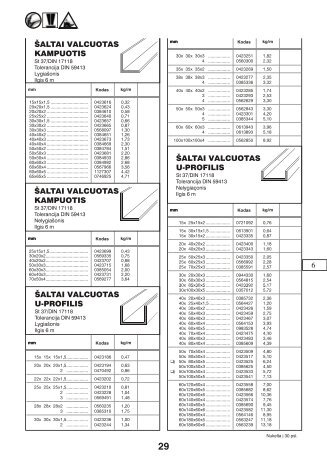 Å altai formuoti profiliai - Sanistal