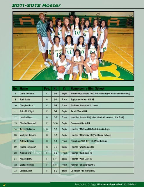 Media Guide - San Jacinto College