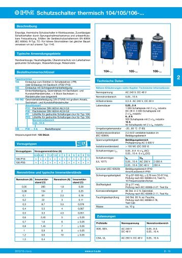 Schutzschalter thermisch 104/105/106-... 2 - ETA